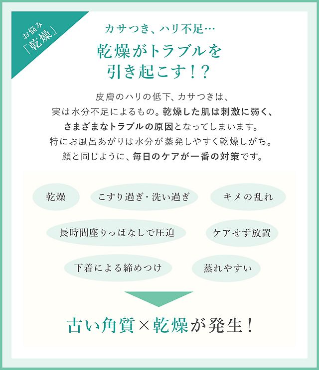 ヒップルン薬用ホワイトクリーム＜医薬部外品＞｜≪公式≫下着通販