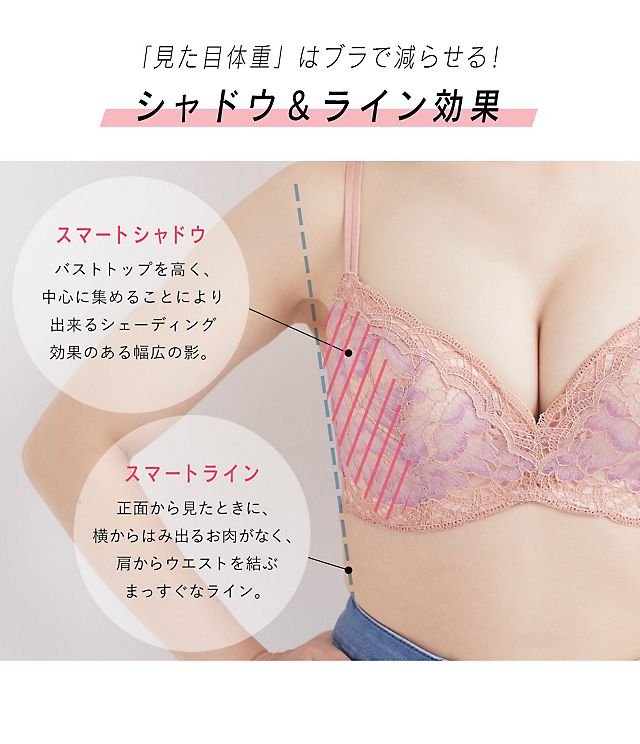 スマートブラグランペタル 公式 下着通販 Peach John ピーチ ジョン Webストア