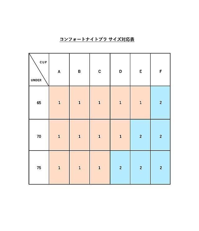 コンフォートナイトブラ 公式 下着通販 Peach John ピーチ ジョン Webストア