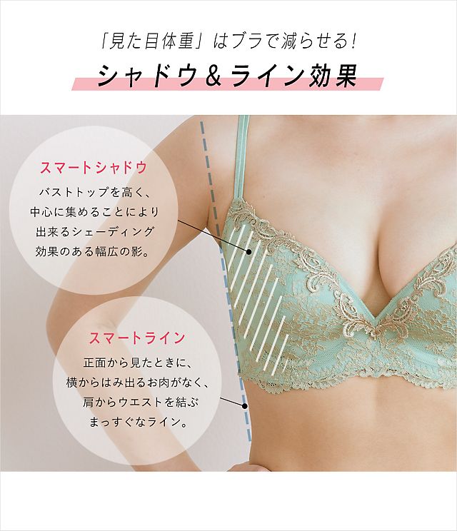 スマートブラシャンデリエ 公式 下着通販 Peach John ピーチ ジョン Webストア