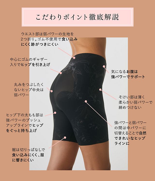 田中みな実 ｐｅａｃｈ ｊｏｈｎファーストガードル 公式 下着通販 Peach John ピーチ ジョン Webストア