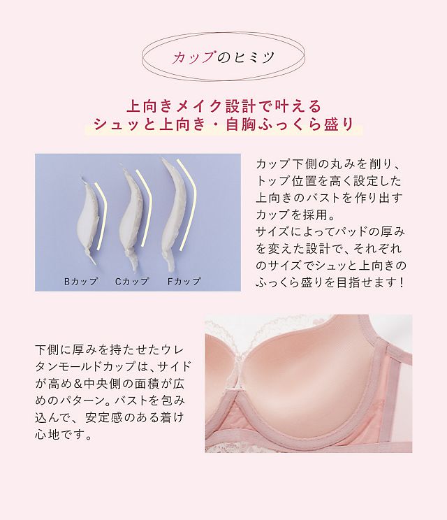 すてきオーラブラ 公式 下着通販 Peach John ピーチ ジョン Webストア