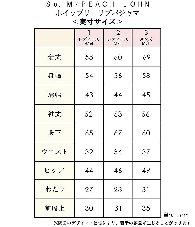 Ｓｏ．Ｍ×ＰＥＡＣＨ ＪＯＨＮ ホイップリーリブパジャマ｜≪公式